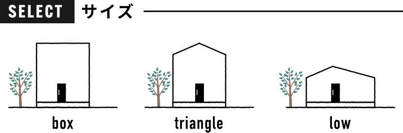 SELECT サイズ box triangle low