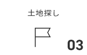 土地探し