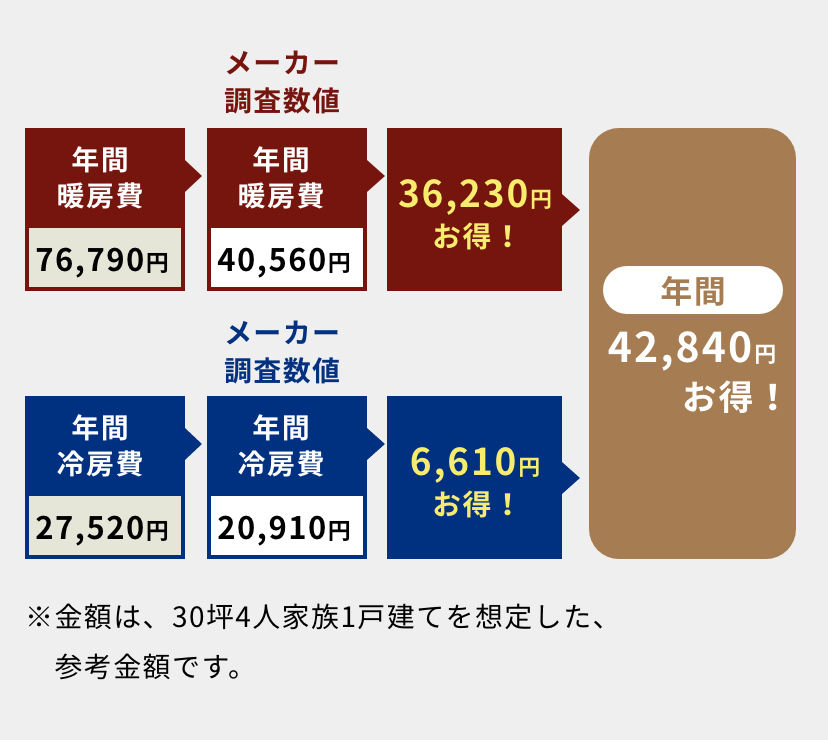 説明画像